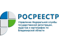 Управление Росреестра по Владимирской области рекомендует заявителям приподаче документов указывать адрес электронной почты и номер контактного телефона