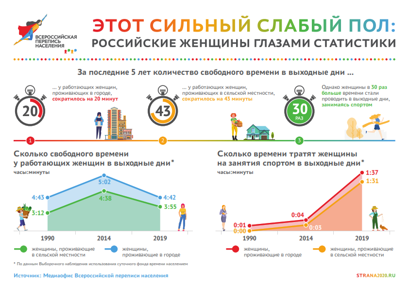 VPN_2020_infografica_March_2021-_2_001.png